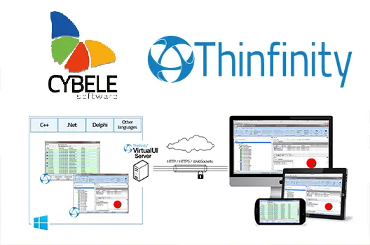 CYBELE Virtual UI - Trabajo Remoto - Virtualización de sistemas